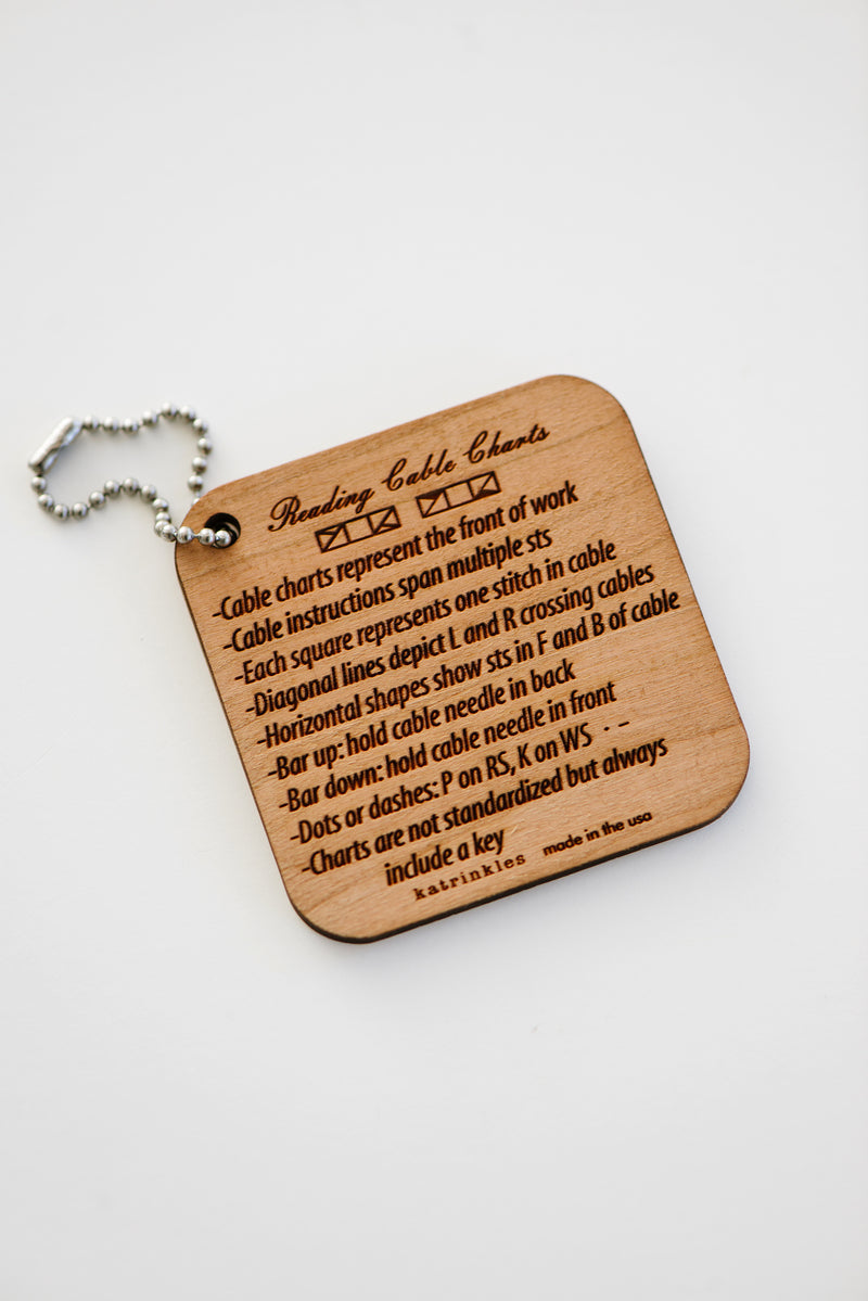 Reading Cable Charts Mini Tool